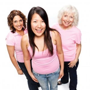 Decreasing Breast Cancer Risk